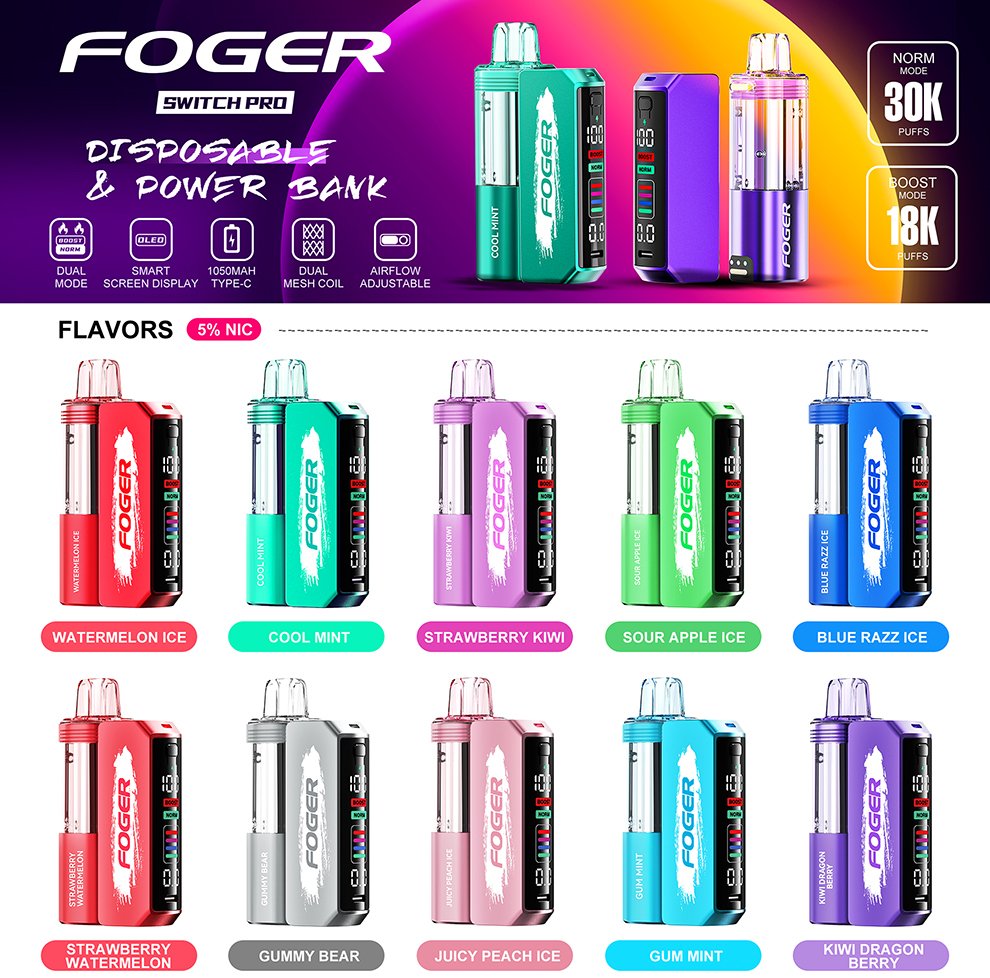 FOGER product family editorial image